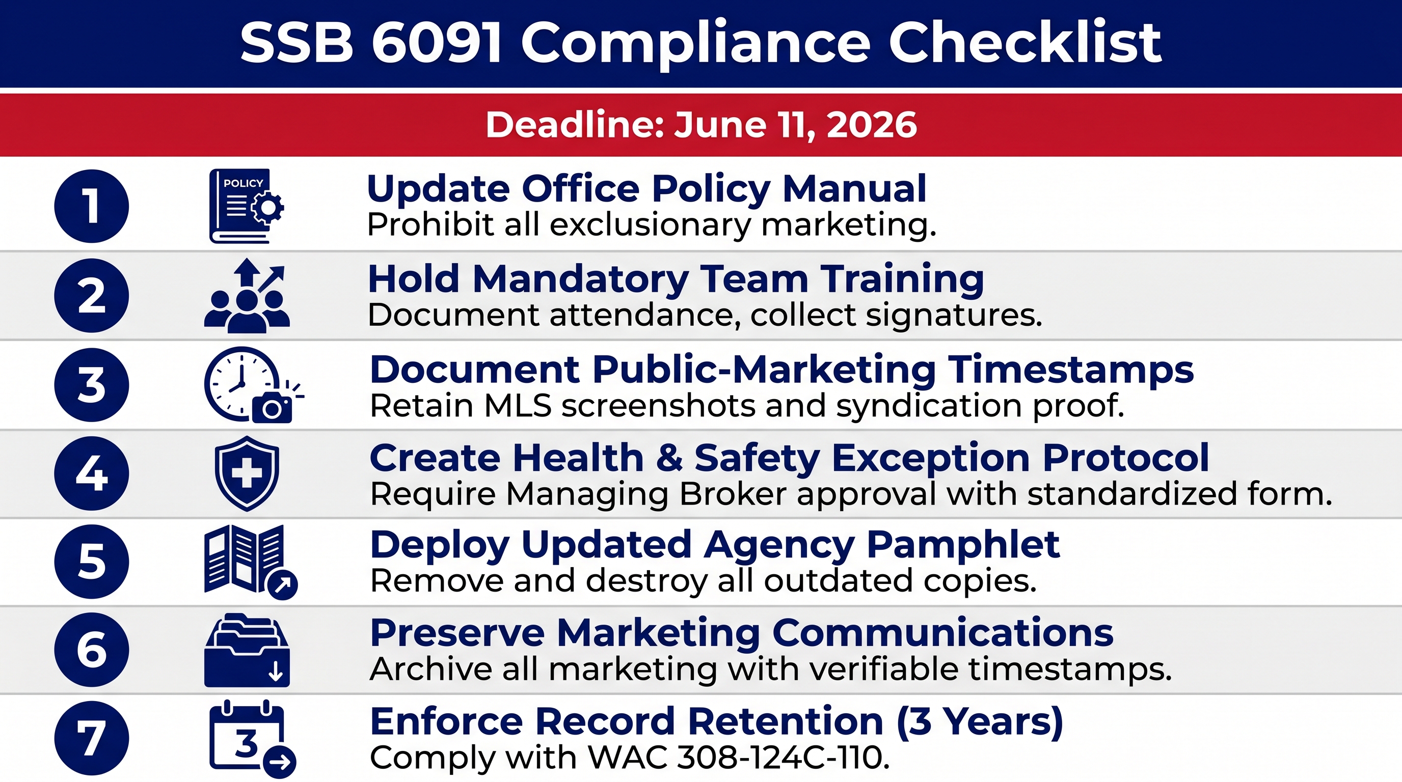 A seven-step compliance checklist infographic for SSB 6091 showing action items: update policy manual, hold team training, document timestamps, create health and safety exception protocol, deploy updated pamphlet, preserve communications, and enforce three-year record retention, with a June 11 2026 deadline.